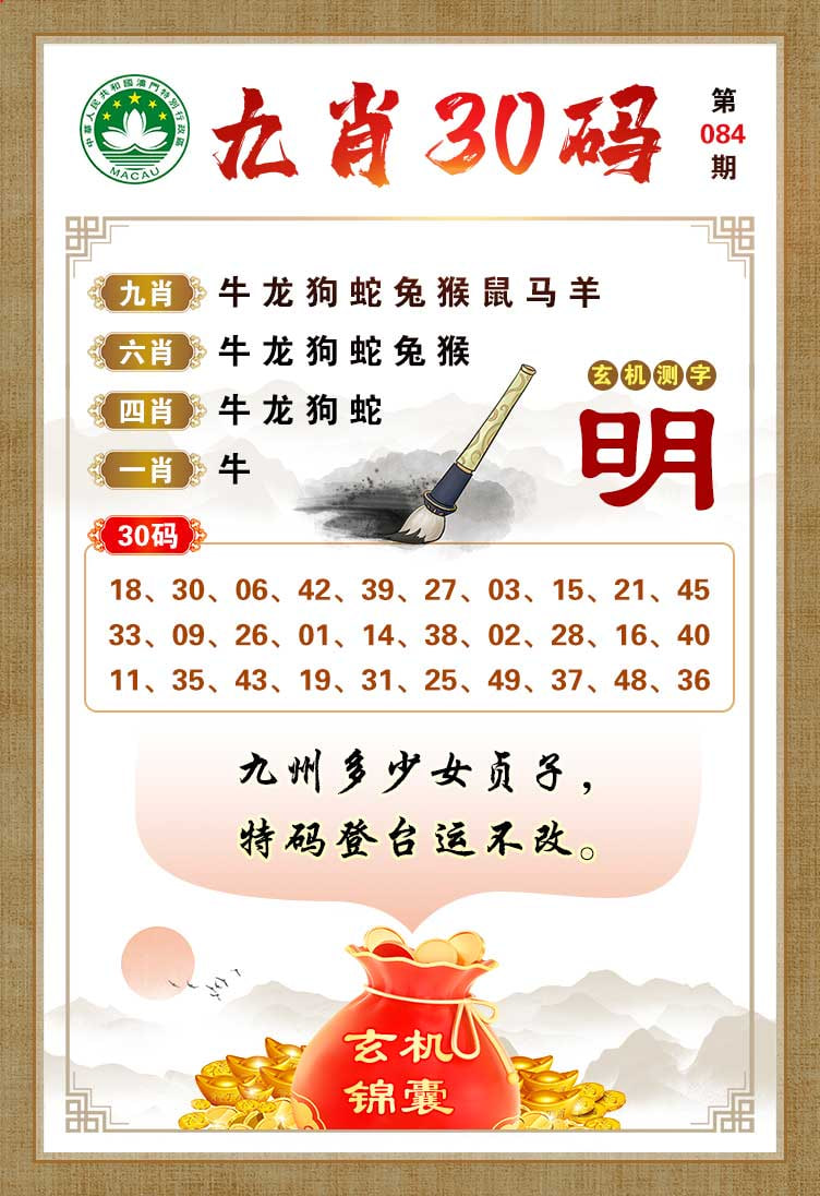 084期九肖30码[图]