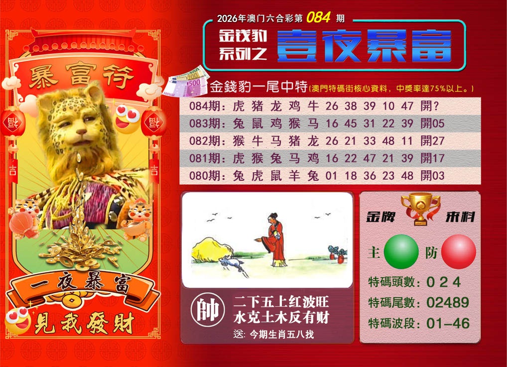 084期一夜暴富[图]